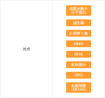 微信截图_20220606120352.png