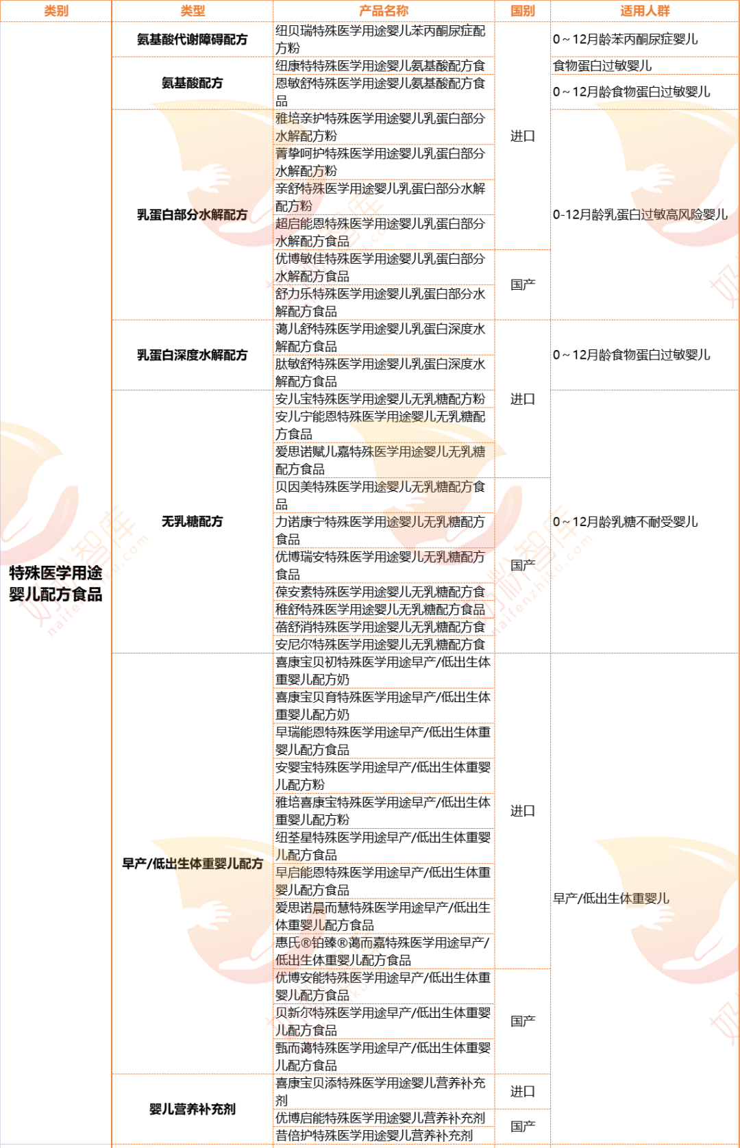 微信图片_20220719110037(1).png