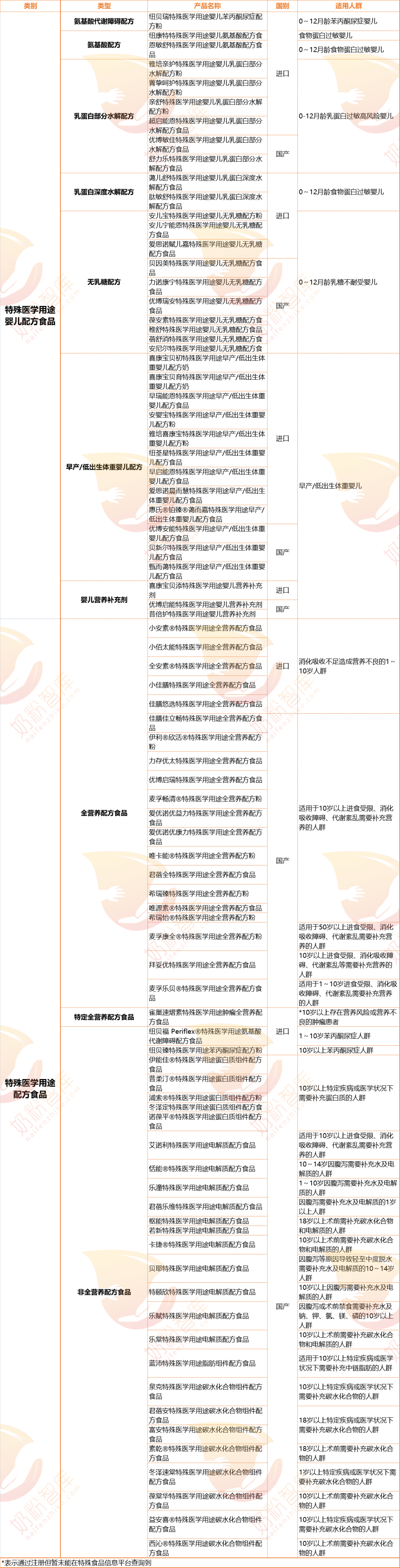 微信图片_20220719110037(2).png