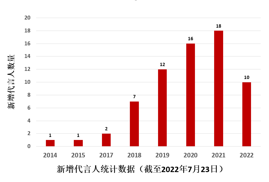 微信图片_20220726103641.png