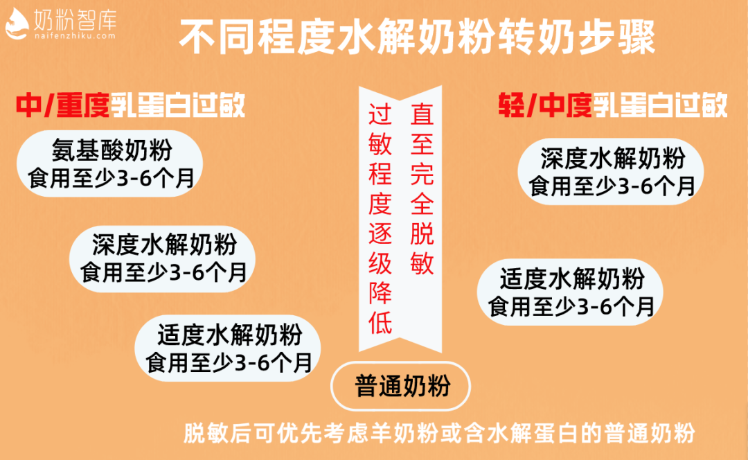 微信图片_20220729095207.png