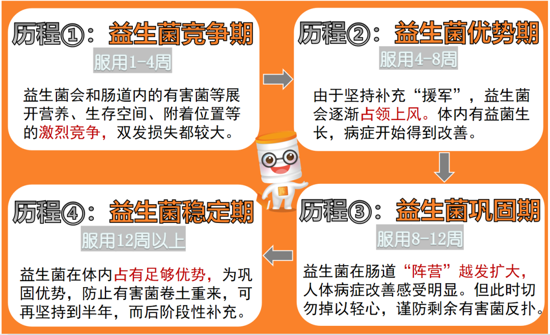 1665280676824849.png 微信图片_20221009095659.png