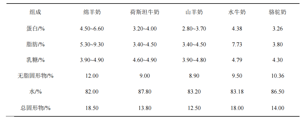 微信图片_20221114100857.png