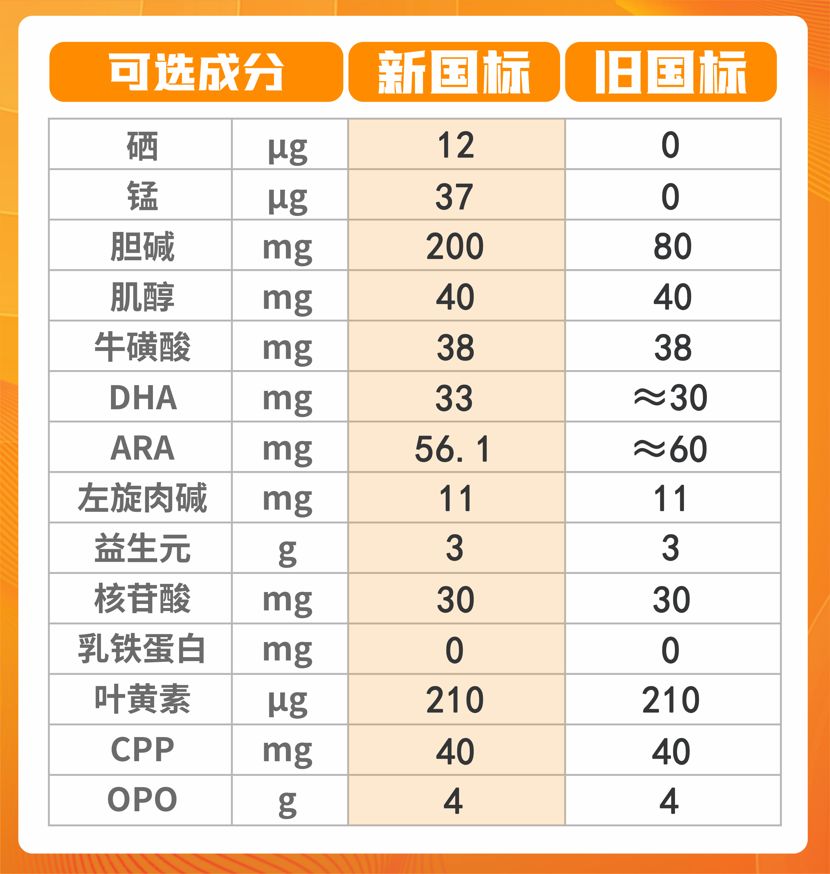 星飞帆表格.jpg