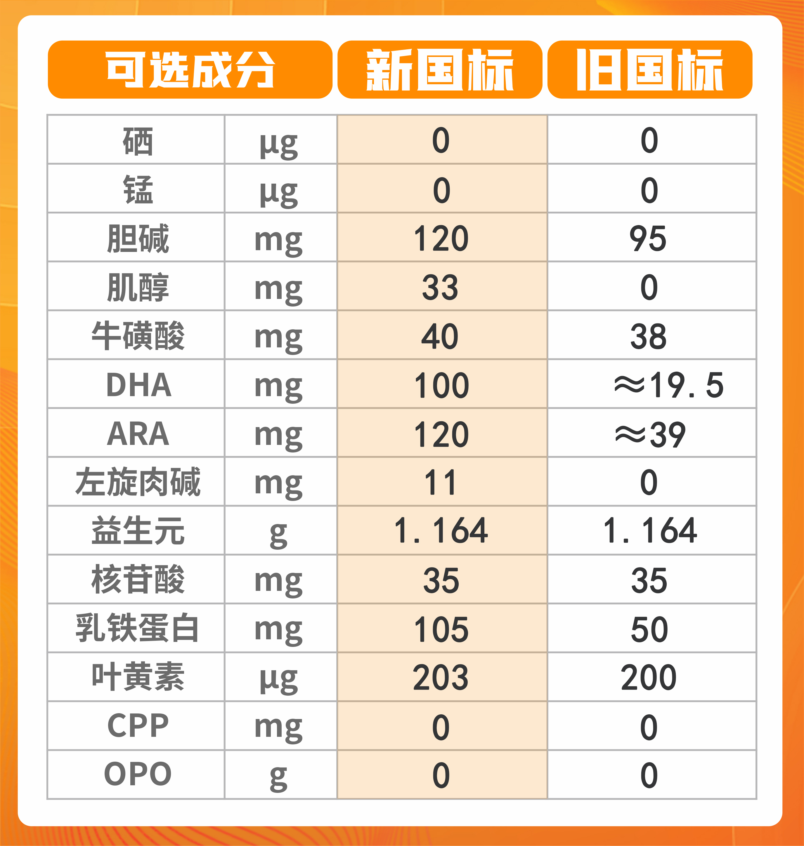 菁护表格.jpg