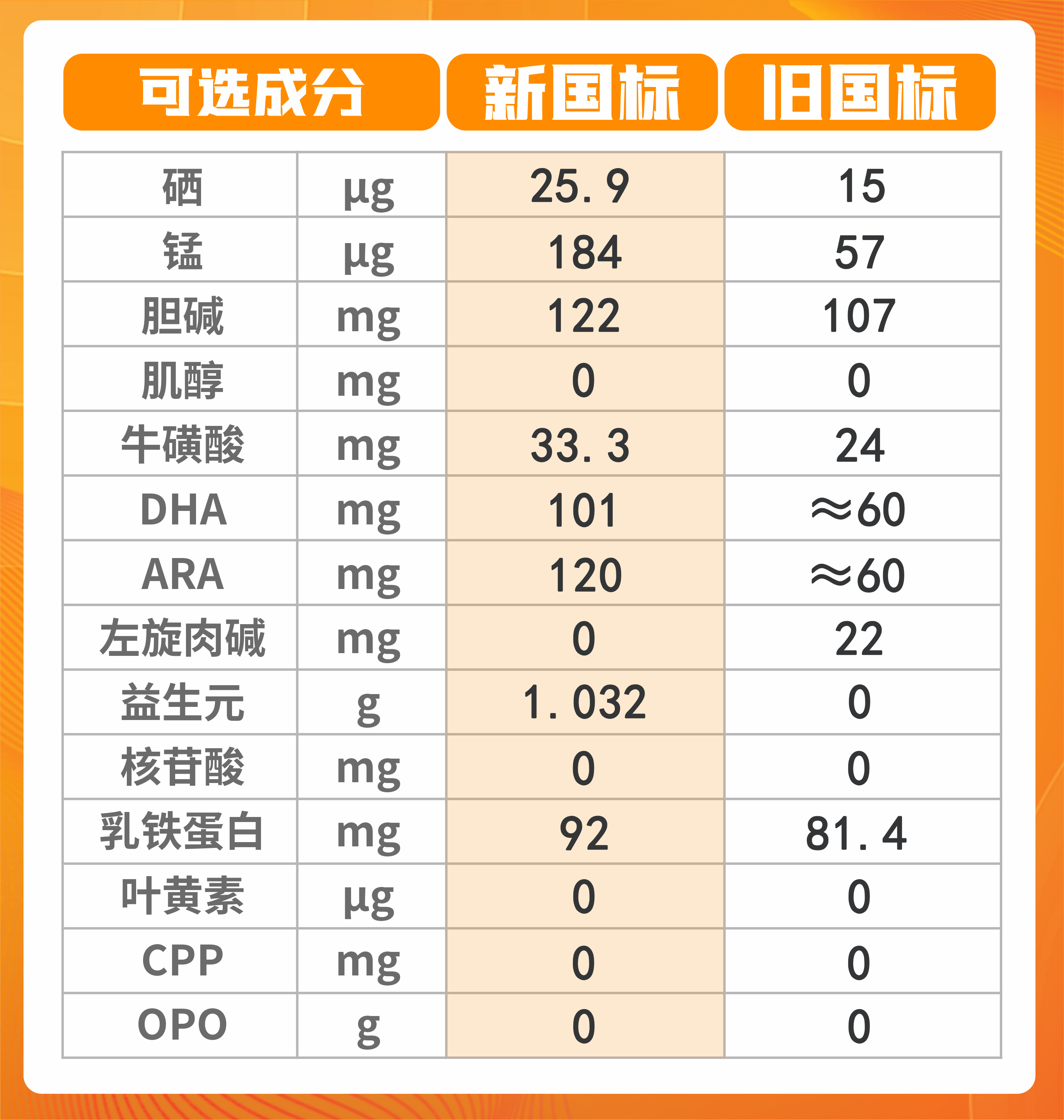 馨贝贝表格.jpg