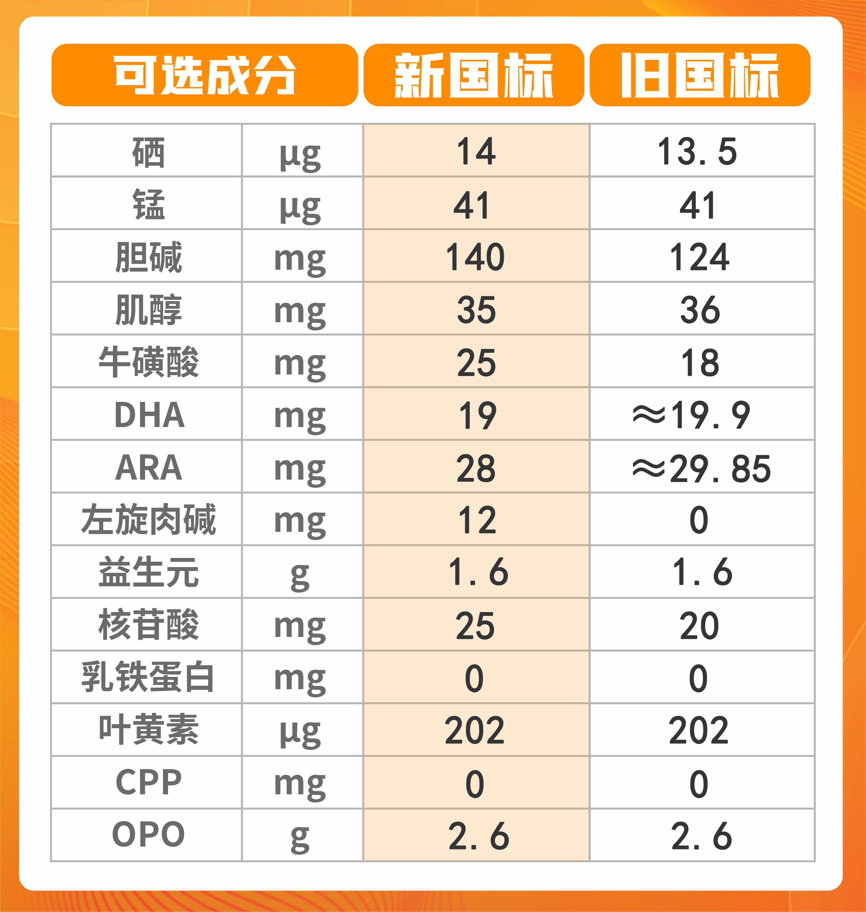 乐纯表格.jpg