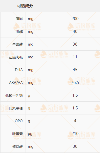 微信截图_20230201113037.png