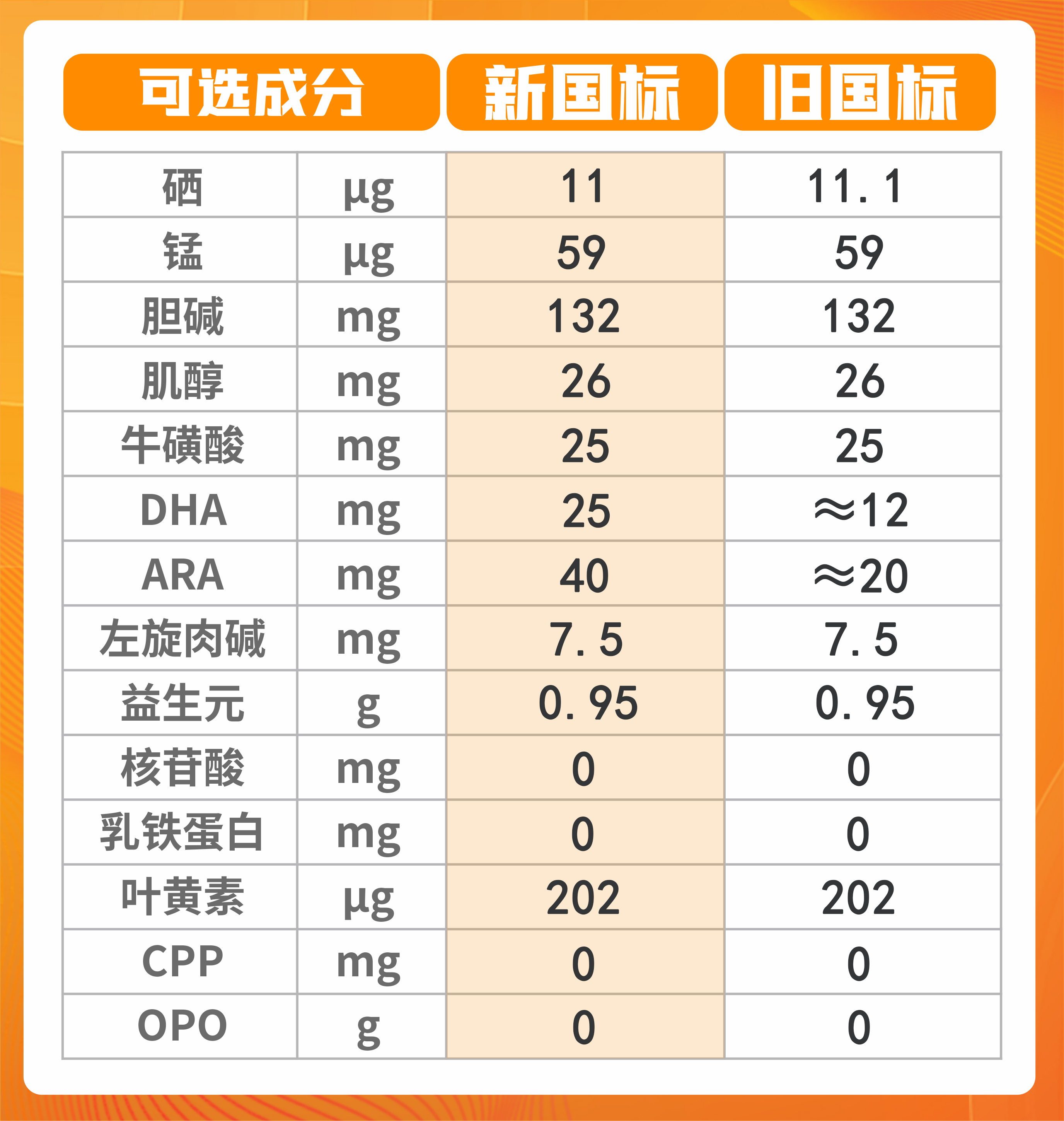 优萃表格.jpg