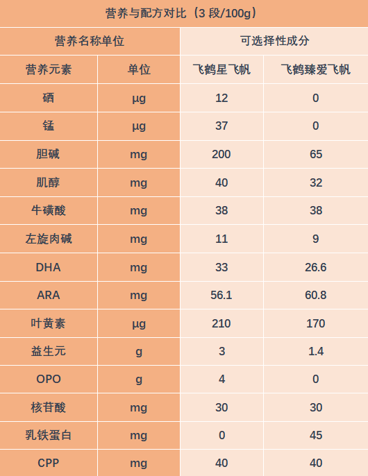 微信截图_20230201144233.png