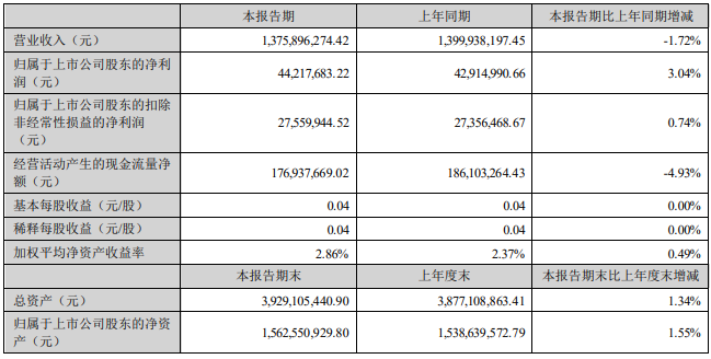 微信截图_20230829183650.png