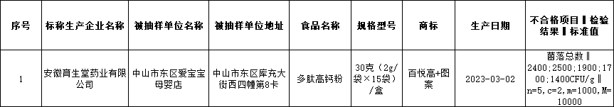 微信图片_20230927141030.png