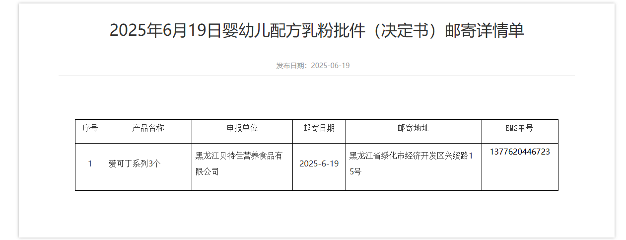 湖北精耕怎么样6月第3周 ｜ 《精耕者》访谈第二季将启航；孕婴世界、小飞象扩版图；央视曝光直播间售假深海鱼油…_https://www.jmylbn.com_新闻资讯_第1张