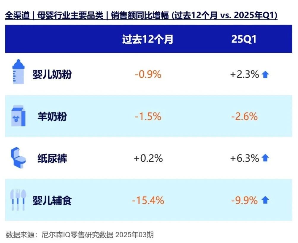湖北精耕怎么样6月第3周 ｜ 《精耕者》访谈第二季将启航；孕婴世界、小飞象扩版图；央视曝光直播间售假深海鱼油…_https://www.jmylbn.com_新闻资讯_第3张